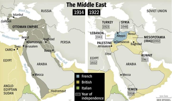 sid by side color coded map of the middle east in 1914 and 1922