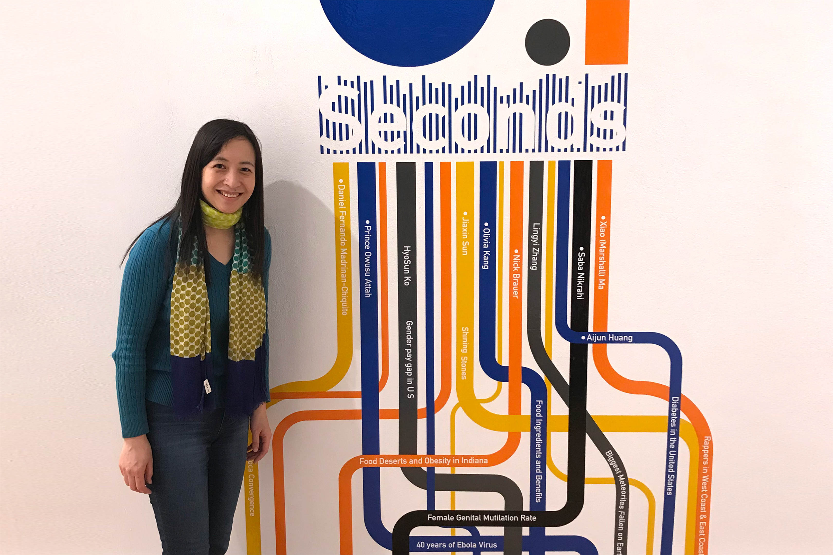 Cheryl Zhenyu Qian, Purdue, Industrial Design, Interaction Design