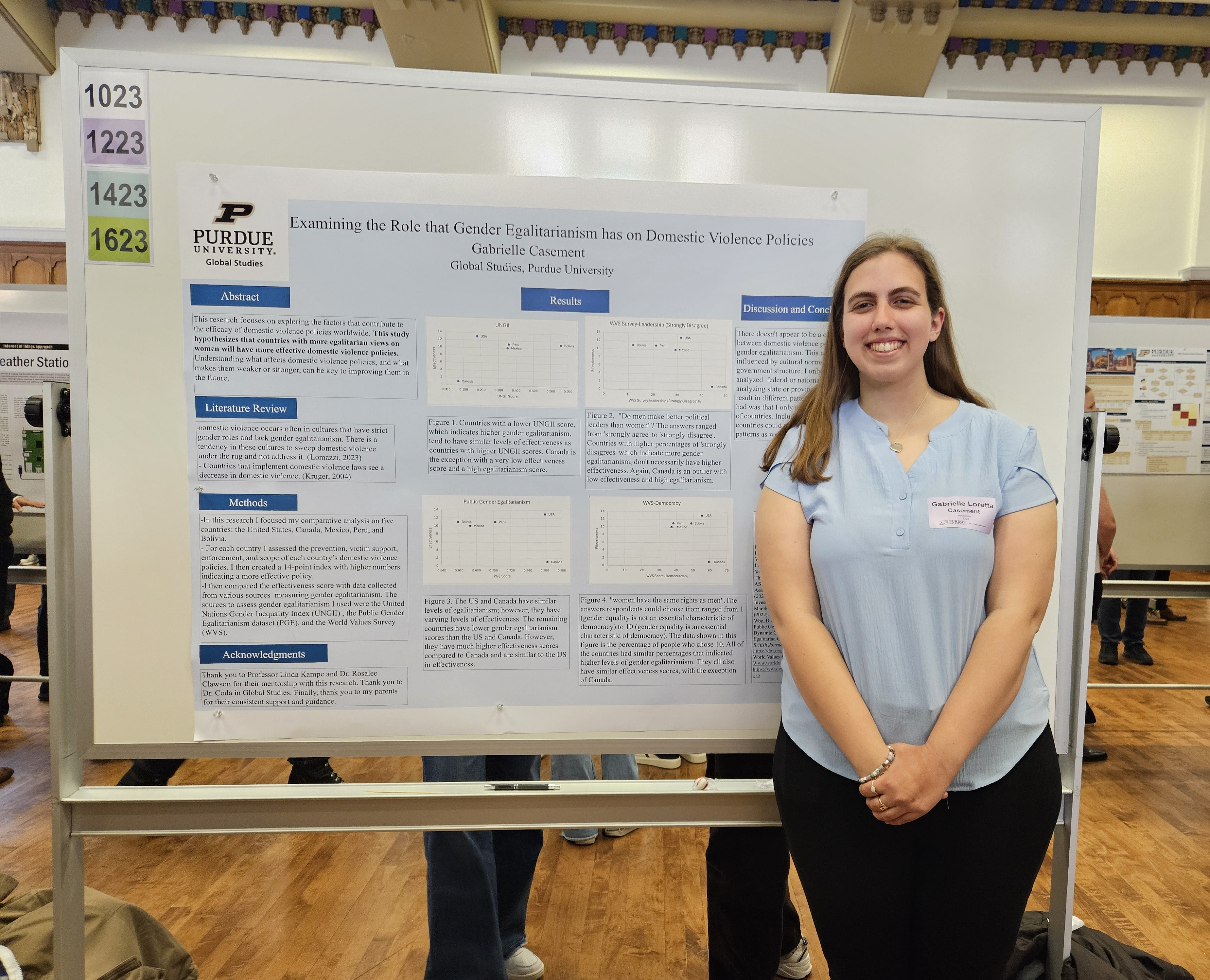Capstone Project