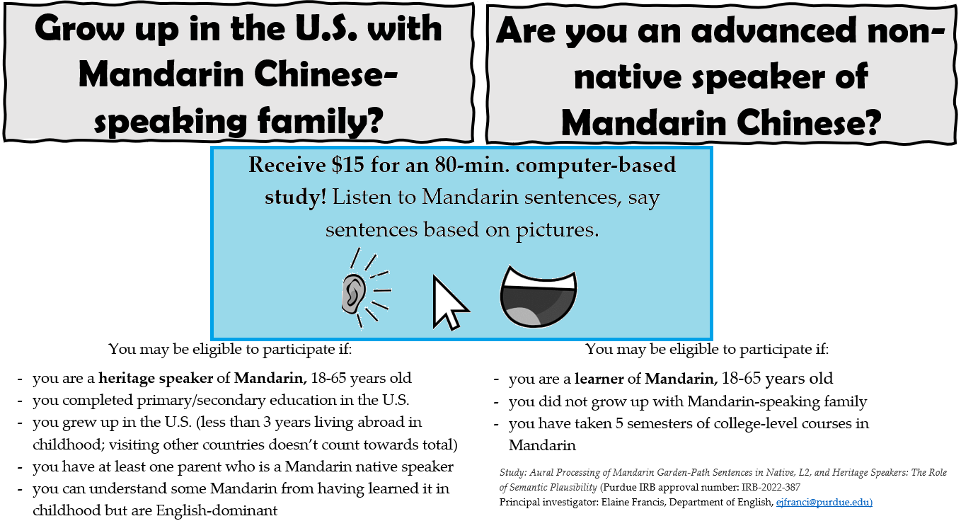 The image describes the criteria for participating in the study. If you are a heritage speaker who completed primary and secondary in the U.S., spent no more than 3 years living abroad, and can understand some Mandarin but are English-dominant, you are eligible for the study. If you are an advanced learner of Mandarin Chinese without Chinese-speaking family who has taken at least five semesters of college courses, you are eligible to take the study.
